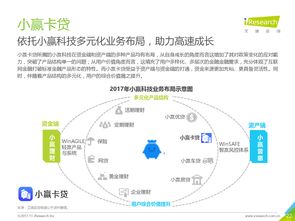 洞察未來(lái) 199it與工業(yè)互聯(lián)網(wǎng)數(shù)據(jù)服務(wù)的融合創(chuàng)新